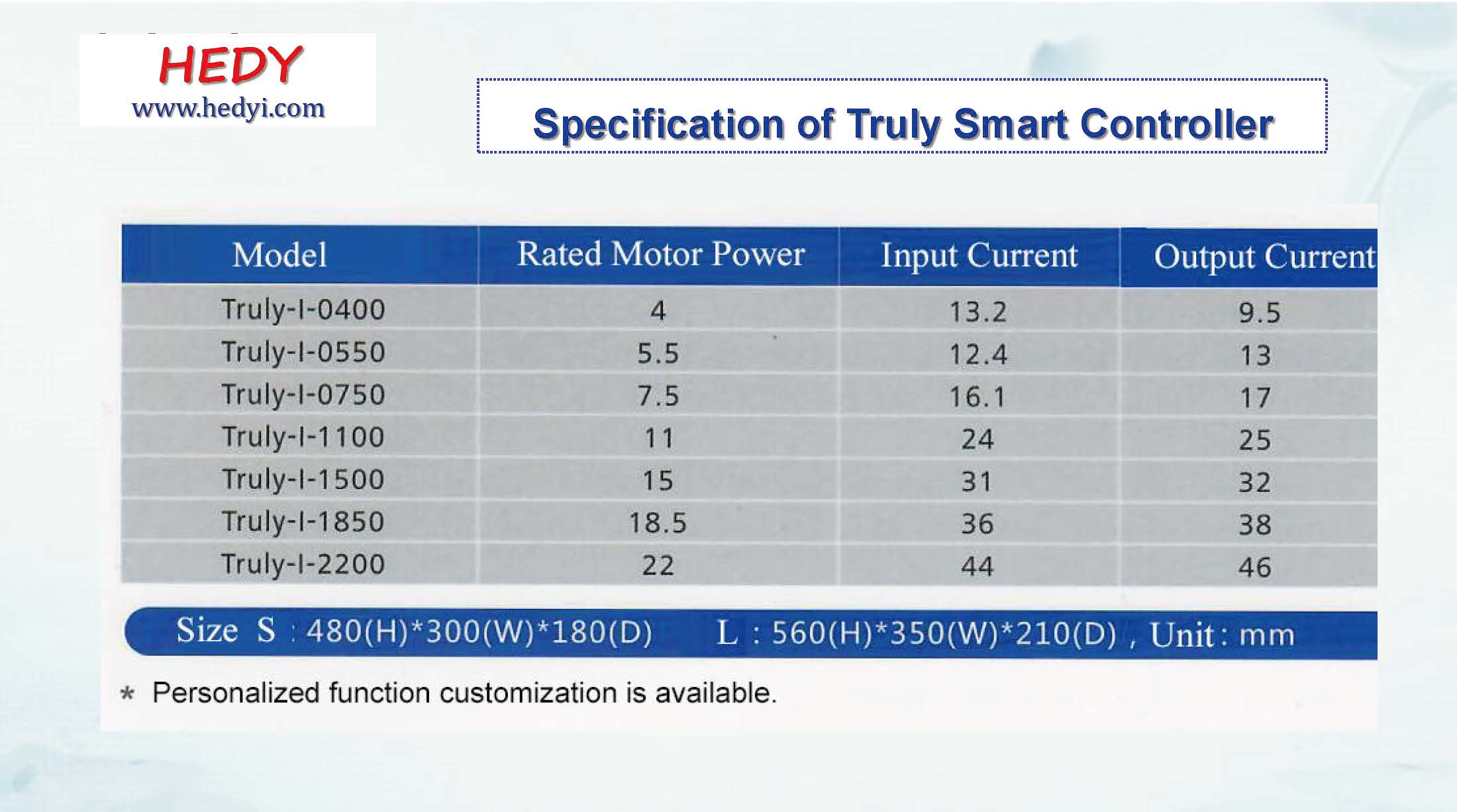 introduction of truly smart fan controller_页面_19